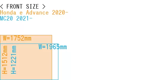 #Honda e Advance 2020- + MC20 2021-